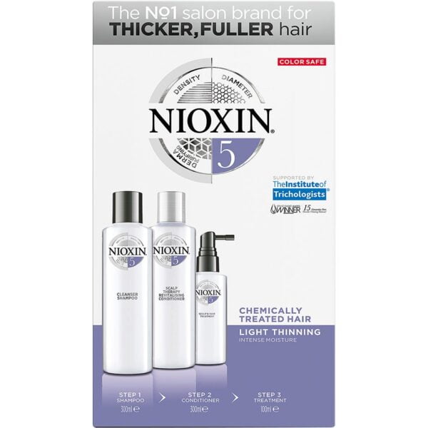 NIOXIN Loyal Kit System 5, Nioxin Paket