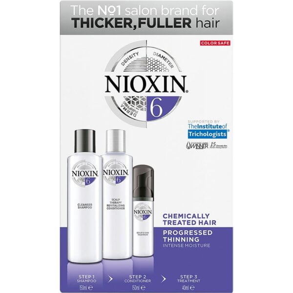 NIOXIN Trial Kit System 6, Nioxin Håravfall
