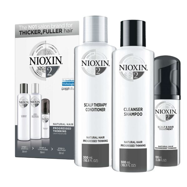 Nioxin Care Loyalty Kit System 2