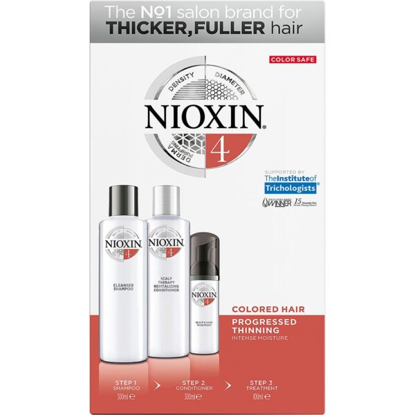 NIOXIN Loyal Kit System 4, Nioxin Paket