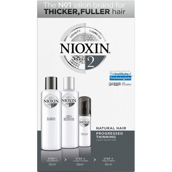 Nioxin, Loyalty Kit System 2,
